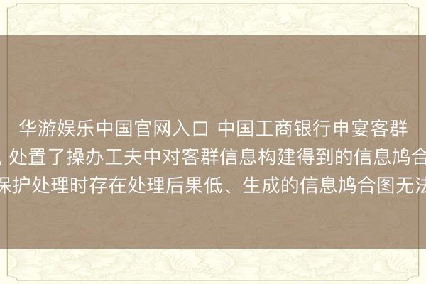 华游娱乐中国官网入口 中国工商银行申宴客群信息的处理行为专利, 处置了操办工夫中对客群信息构建得到的信息鸠合图进行秘密保护处理时存在处理后果低、生成的信息鸠合图无法保留客群信息的运动性特征的工夫问题